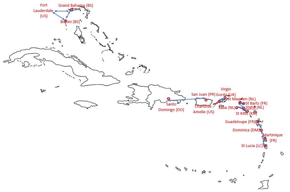 Caribbean islands map showing international ferry routes